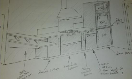 Nos études et propositions esthétiques- étude de votre projet
